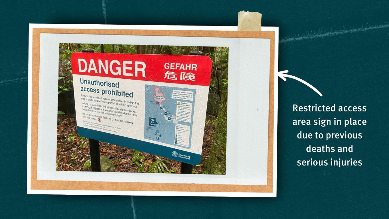 Graphic reading 'restricted access area sign in place due to previous deaths and injuries' next to a polaroid photo of a Danger sign on park.