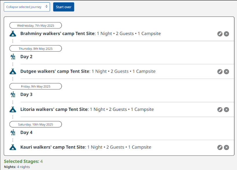 Screenshot showing journey with multiple campsites that have been selected