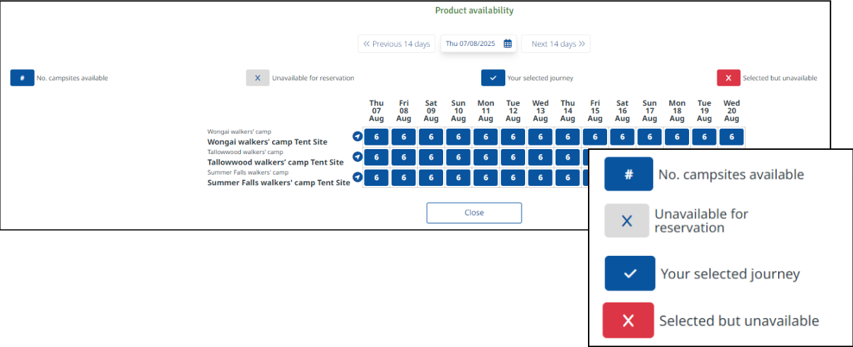 Screenshot showing availability, with popout box with key used to determine availability: number in blue box = number of campsites available; X in grey box = unavailable for reservation; tick in blue box = your selected journey; X in red box = selected but unavailable